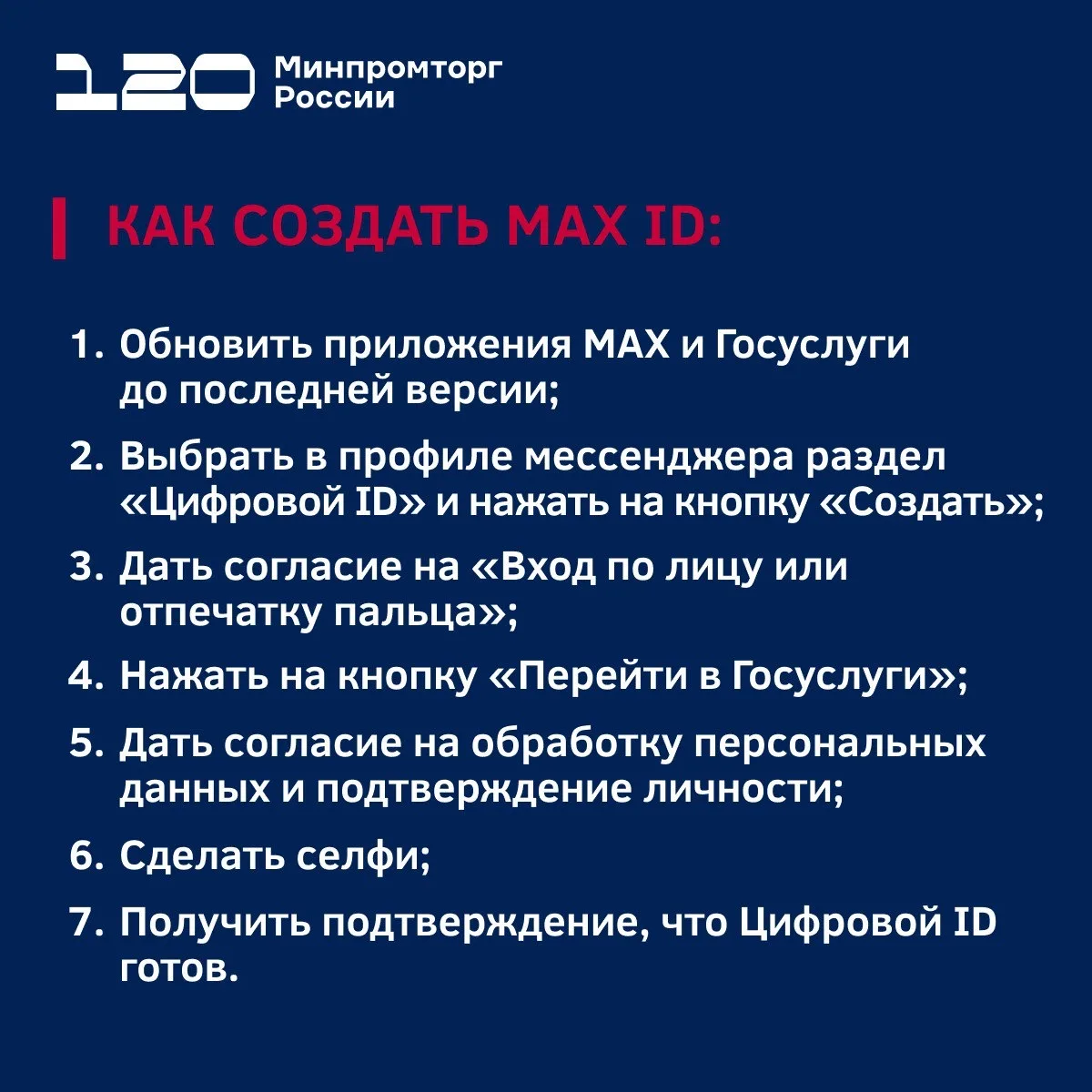 Информация, как создать Цифровой ID.